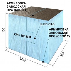 Руспанель Кромка шип-паз 100 мм (2ст)